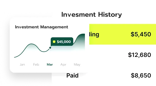 Ziyangauto AI trading